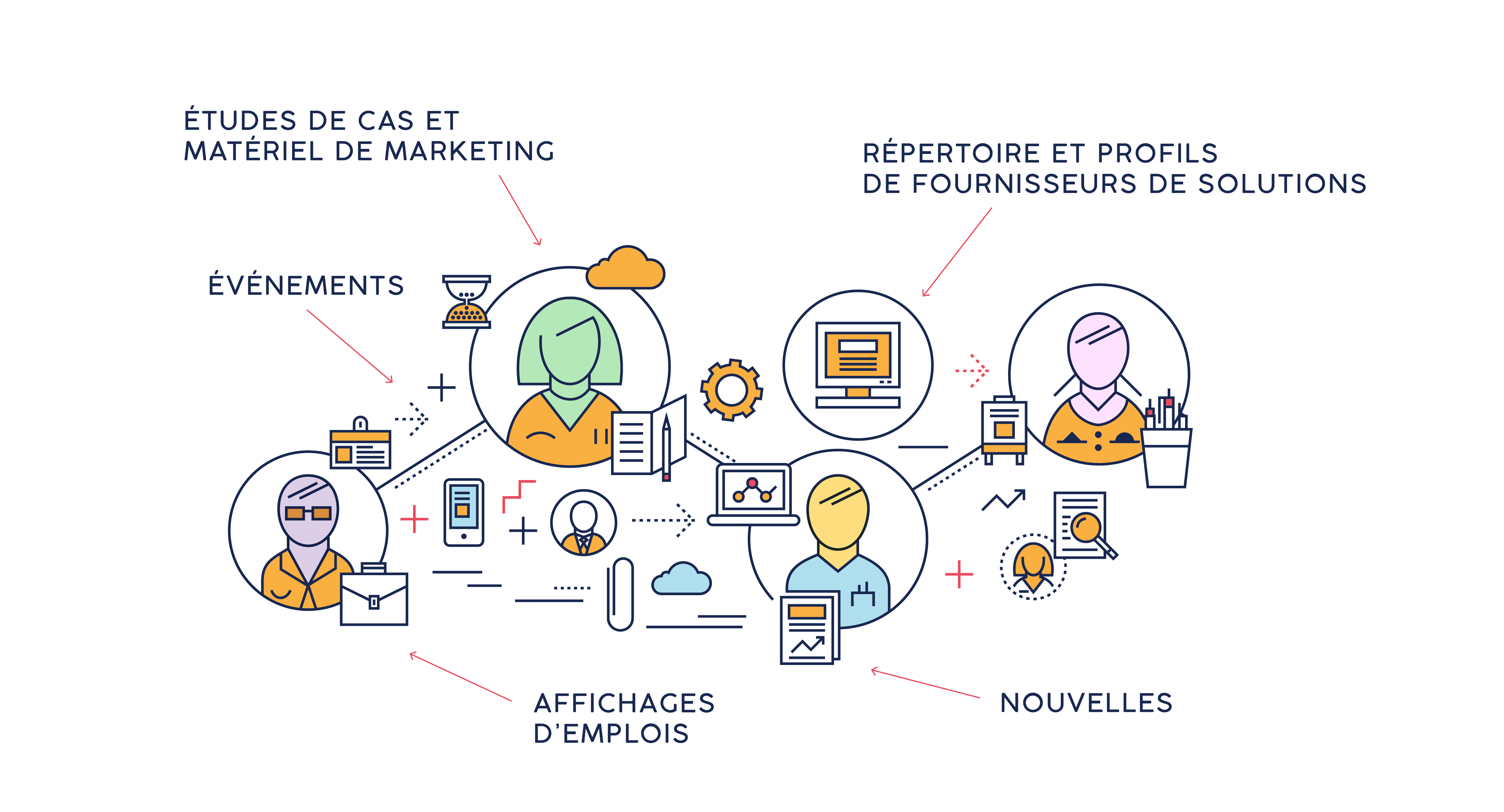 Explainer_graphics_ENG_FR_French Explainer_graphics_ENG_FR_French