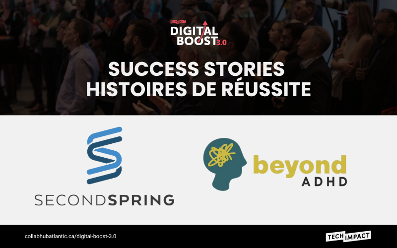 Beyond ADHD: A Digital Transformation Powered by Digital Boost 3.0